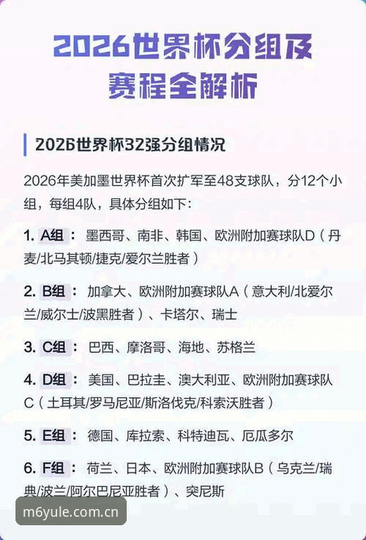 2026世界杯赛程争议深度分析：球员身心承压，赛事变革迫在眉睫